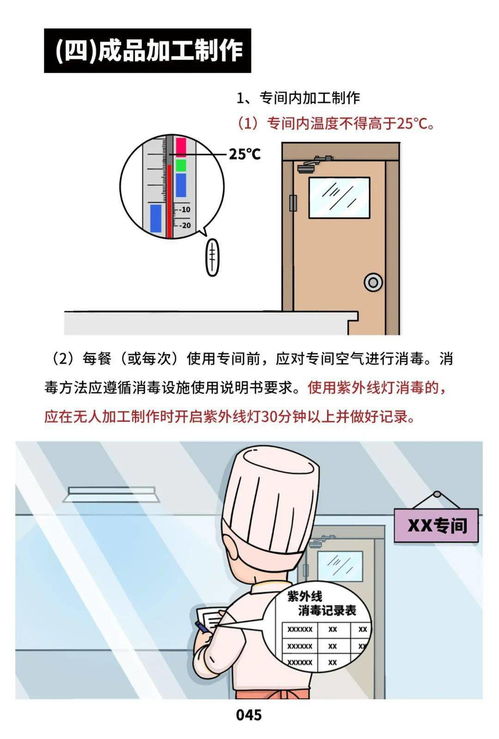 文明健康，有你有我 餐飲服務食品安全操作規范與施工專業作業協同宣傳冊